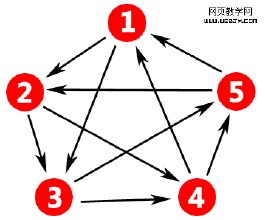 ħ���˿���˵������Ƶ����ݸһ��ֹ�Ա���ٱ����ҽ�20�� ����������...